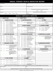 What goes on an Annual Vehicle Inspection Report Checklist?